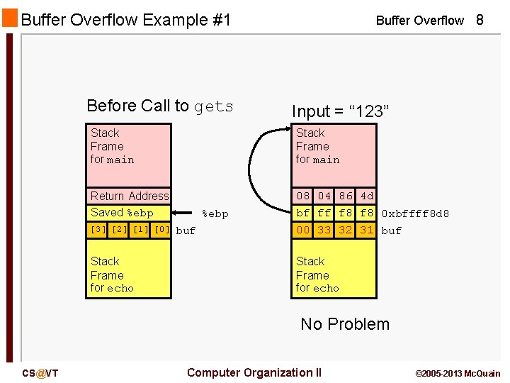 Buffer Overflow Example #1 Before Call to gets Buffer Overflow 8 Input = “