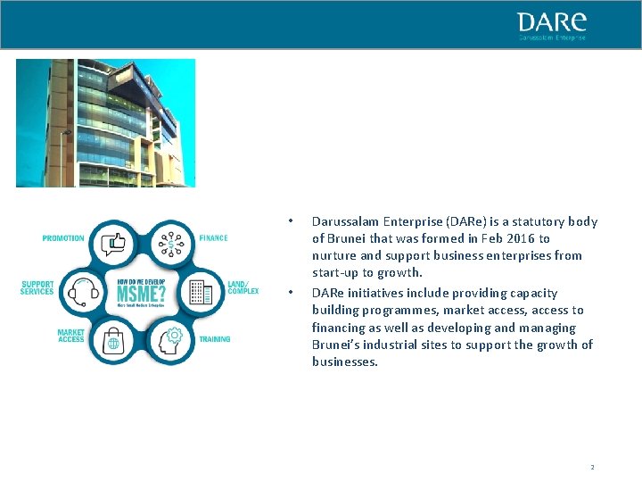  • • Darussalam Enterprise (DARe) is a statutory body of Brunei that was