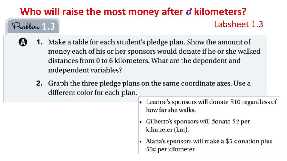 Who will raise the most money after d kilometers? Labsheet 1. 3 