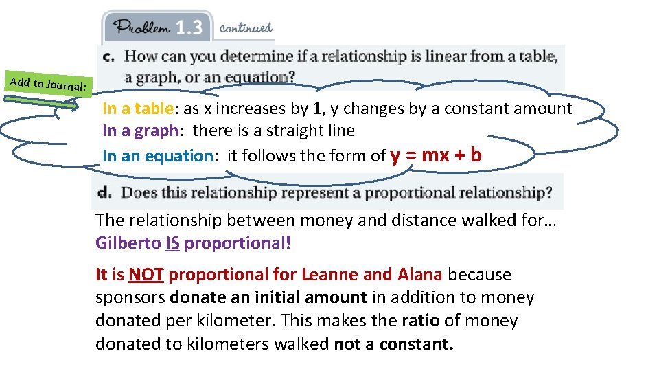 Add to Journal: In a table: as x increases by 1, y changes by