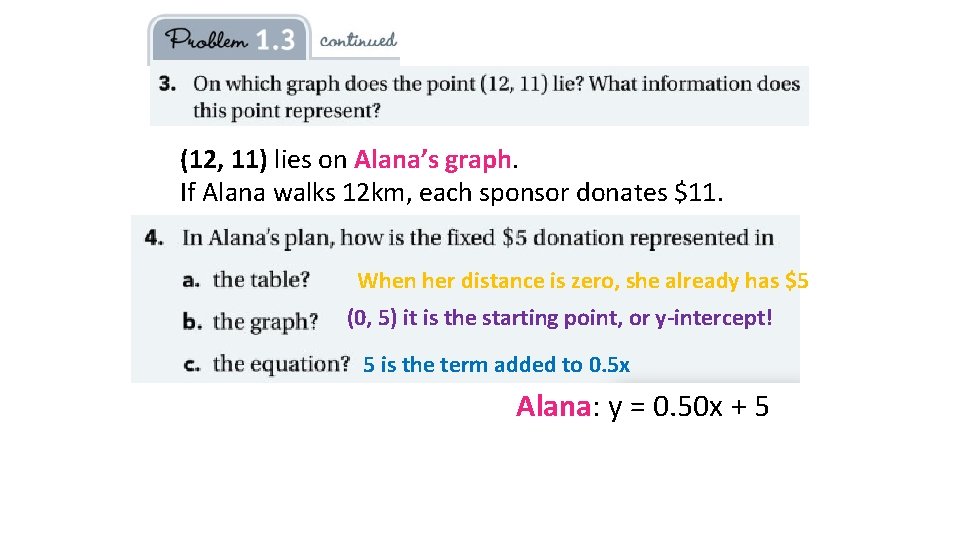 (12, 11) lies on Alana’s graph. If Alana walks 12 km, each sponsor donates