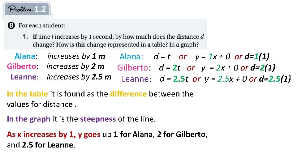 Alana: increases by 1 m Alana: d = t or y = 1 x