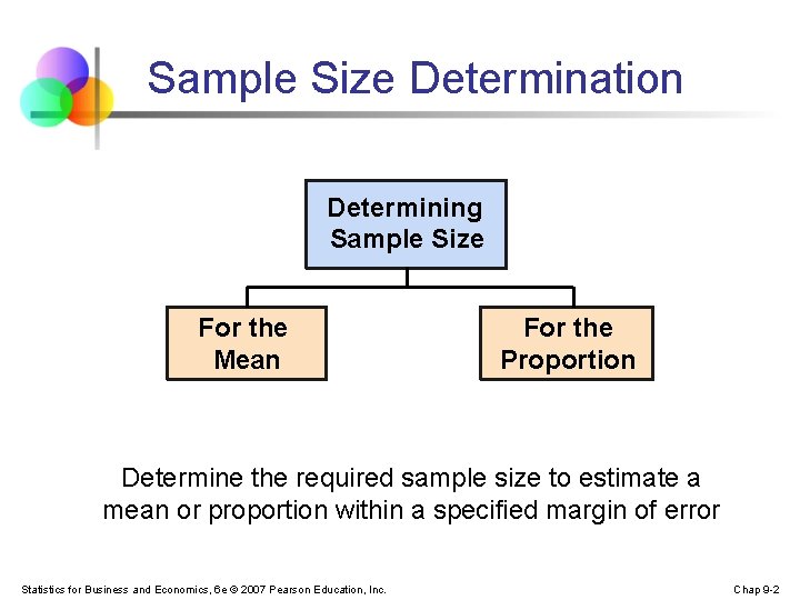 Sample Size Determination Determining Sample Size For the Mean For the Proportion Determine the