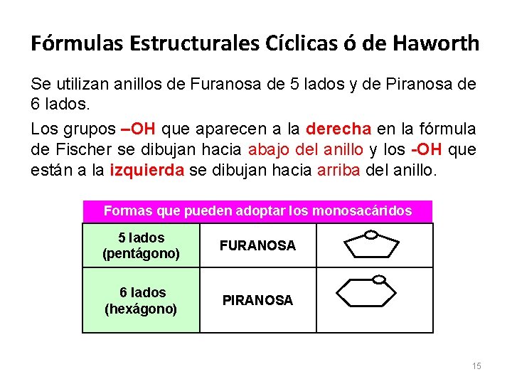 Fórmulas Estructurales Cíclicas ó de Haworth Se utilizan anillos de Furanosa de 5 lados