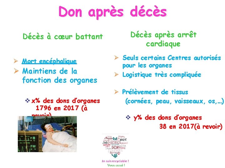 Don après décès Décès à cœur battant Mort encéphalique Maintiens de la fonction des