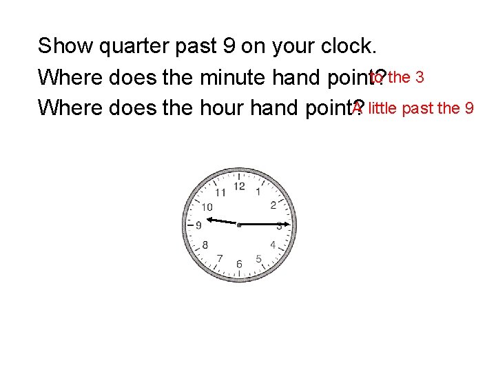 Show quarter past 9 on your clock. to the 3 Where does the minute