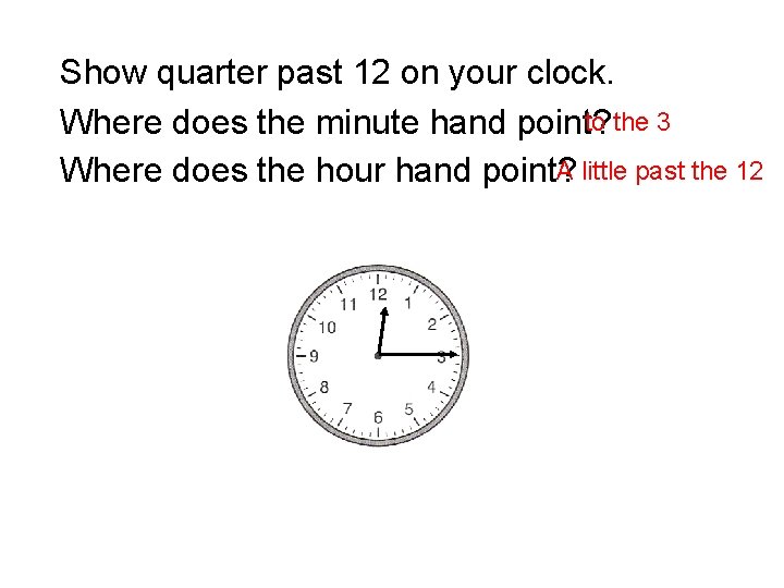 Show quarter past 12 on your clock. to the 3 Where does the minute