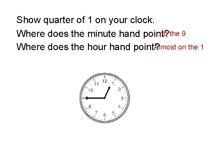 Show quarter of 1 on your clock. to the 9 Where does the minute