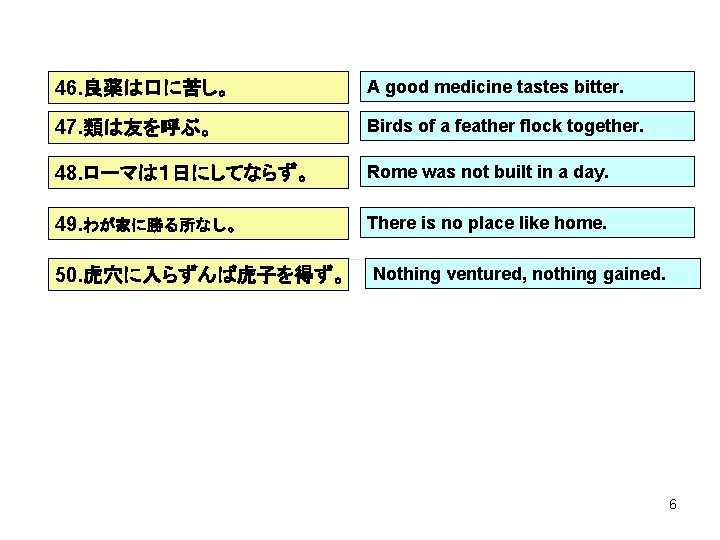 46. 良薬は口に苦し。 A good medicine tastes bitter. 47. 類は友を呼ぶ。 Birds of a feather flock