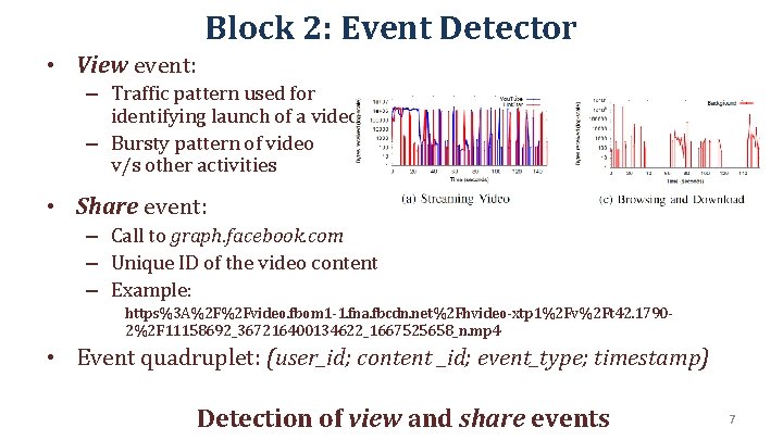 Block 2: Event Detector • View event: – Traffic pattern used for identifying launch