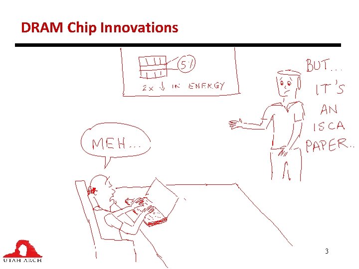 DRAM Chip Innovations 3 