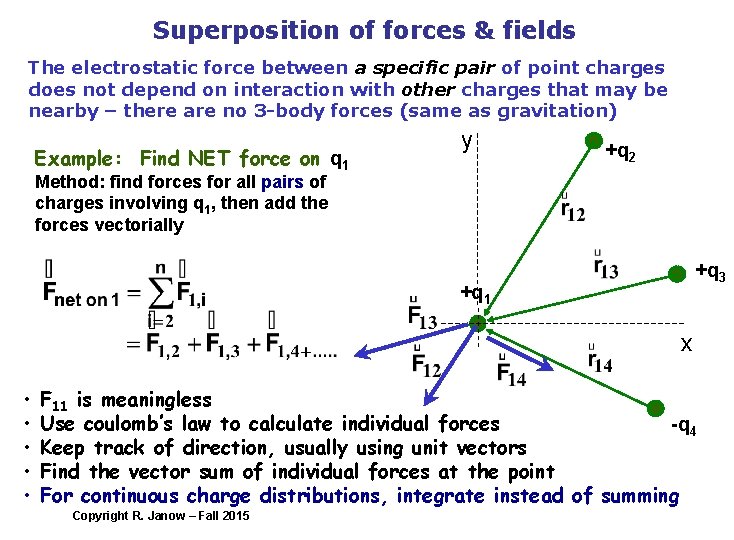 Superposition of forces & fields The electrostatic force between a specific pair of point