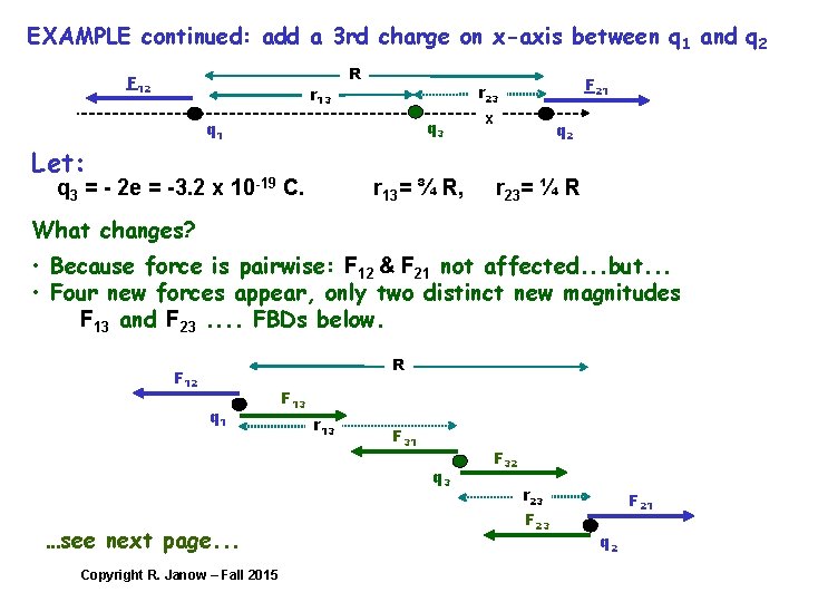 EXAMPLE continued: add a 3 rd charge on x-axis between q 1 and q