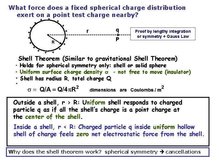 What force does a fixed spherical charge distribution exert on a point test charge