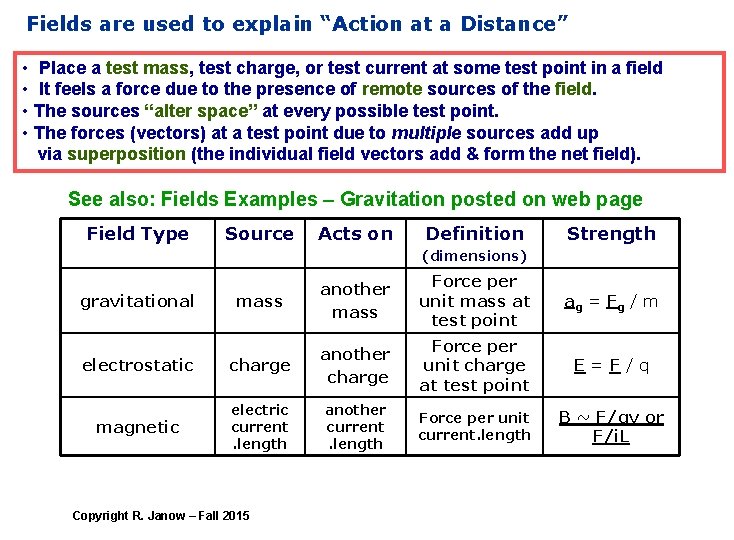 Fields are used to explain “Action at a Distance” • Place a test mass,