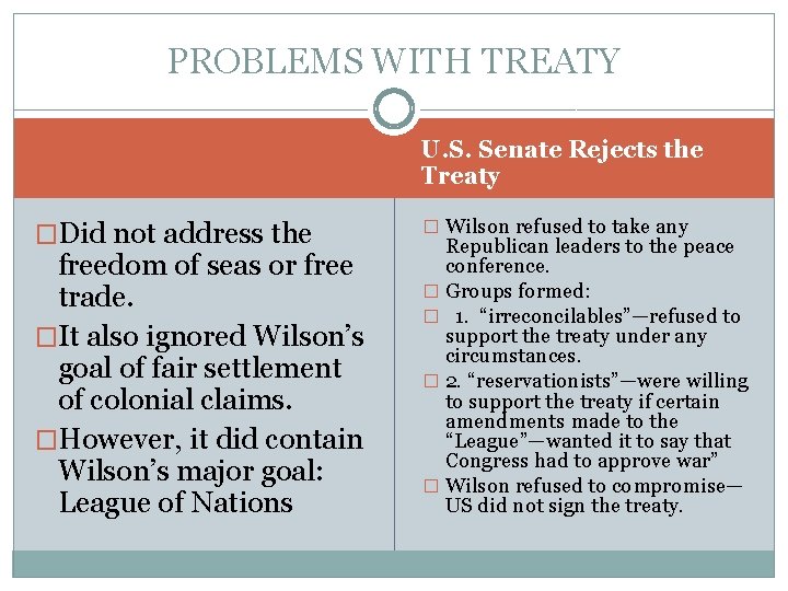 PROBLEMS WITH TREATY U. S. Senate Rejects the Treaty �Did not address the freedom