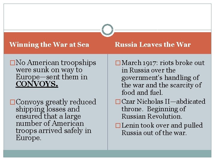Winning the War at Sea Russia Leaves the War �No American troopships � March