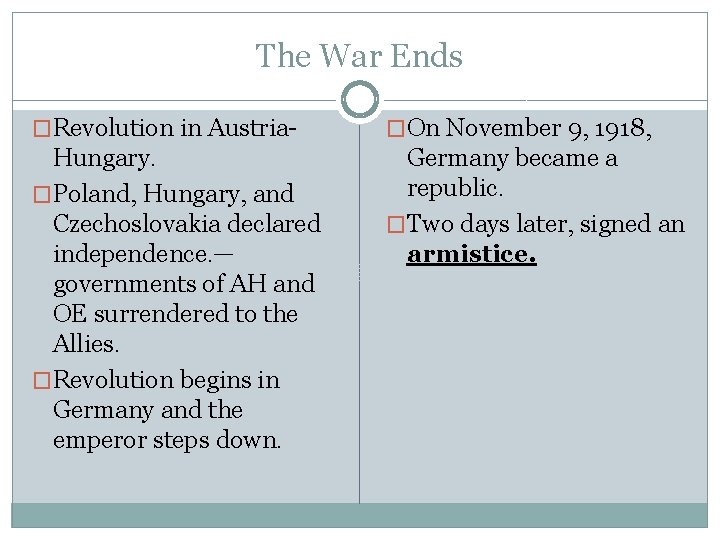 The War Ends �Revolution in Austria- �On November 9, 1918, Hungary. �Poland, Hungary, and