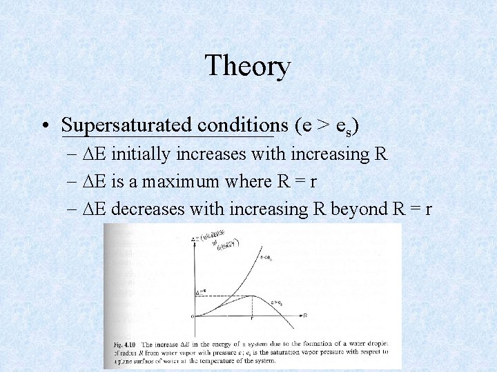 Theory • Supersaturated conditions (e > es) - DE initially increases with increasing R