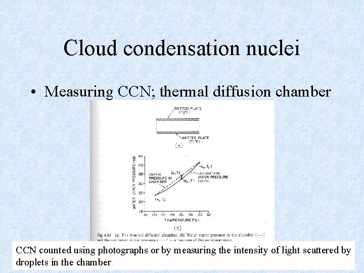 Cloud condensation nuclei • Measuring CCN; thermal diffusion chamber CCN counted using photographs or