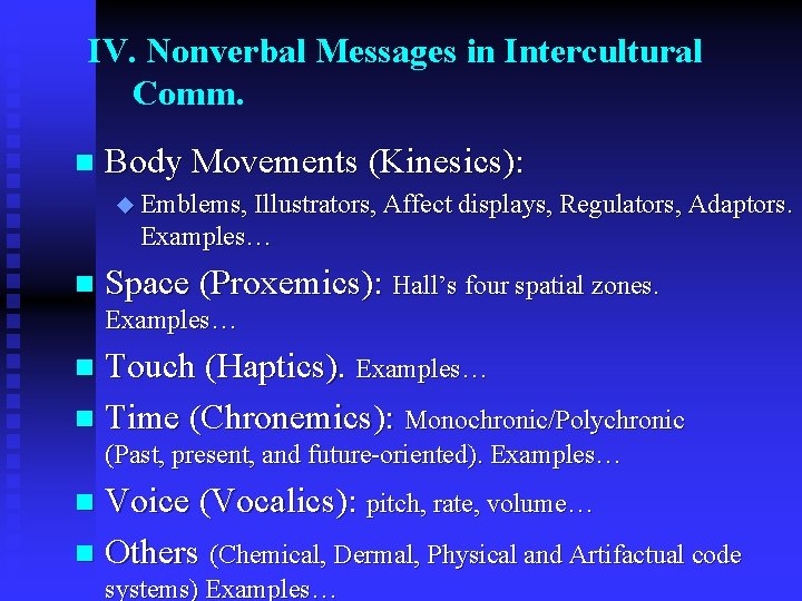 IV. Nonverbal Messages in Intercultural Comm. n Body Movements (Kinesics): u Emblems, Illustrators, Affect IV. Nonverbal Messages in Intercultural Comm. n Body Movements (Kinesics): u Emblems, Illustrators, Affect