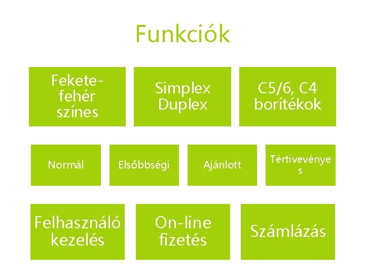 Funkciók Feketefehér színes Normál Simplex Duplex Elsőbbségi Felhasználó kezelés Ajánlott On-line fizetés C 5/6, Funkciók Feketefehér színes Normál Simplex Duplex Elsőbbségi Felhasználó kezelés Ajánlott On-line fizetés C 5/6,