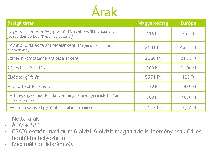 Árak Szolgáltatás Egyoldalas küldemény postai díjakkal együtt (kétablakos, jobbablakos boríték, FF nyomat, postai díj) Árak Szolgáltatás Egyoldalas küldemény postai díjakkal együtt (kétablakos, jobbablakos boríték, FF nyomat, postai díj)