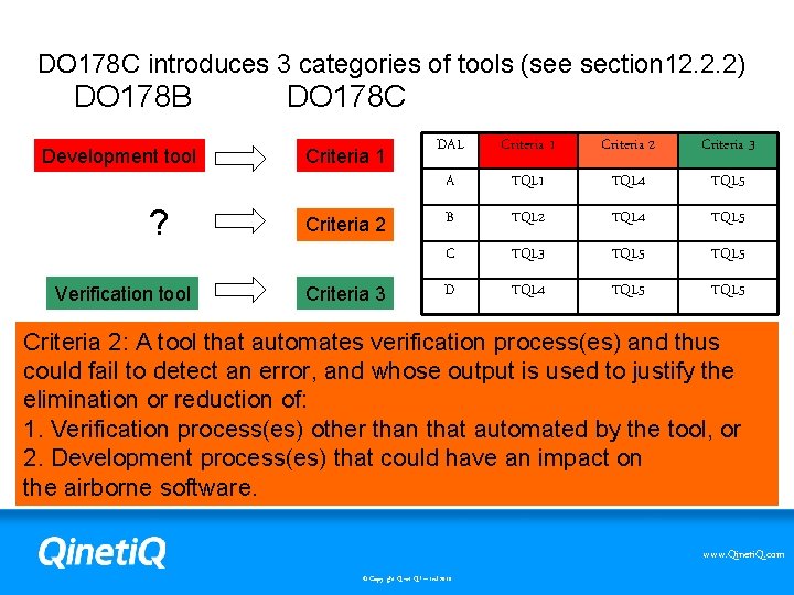 DO 178 C introduces 3 categories of tools (see section 12. 2. 2) DO