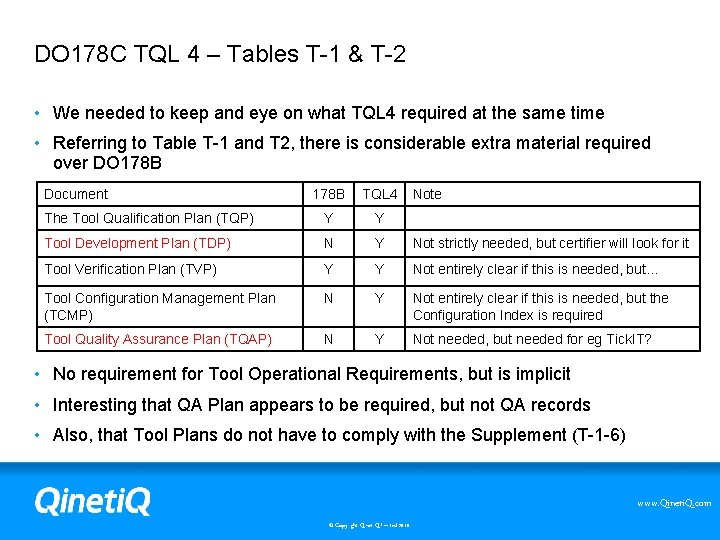 DO 178 C TQL 4 – Tables T-1 & T-2 • We needed to