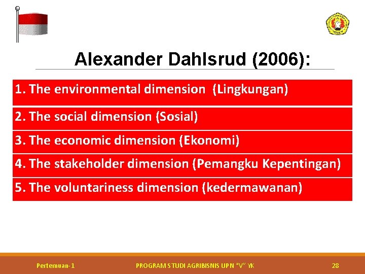 Alexander Dahlsrud (2006): 1. The environmental dimension (Lingkungan) 2. The social dimension (Sosial) 3.