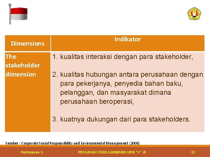 Dimensions The stakeholder dimension Indikator 1. kualitas interaksi dengan para stakeholder, 2. kualitas hubungan