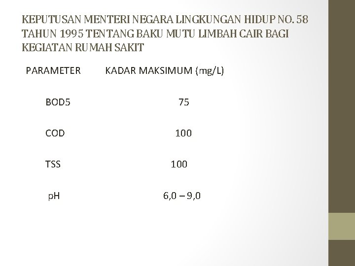 KEPUTUSAN MENTERI NEGARA LINGKUNGAN HIDUP NO. 58 TAHUN 1995 TENTANG BAKU MUTU LIMBAH CAIR