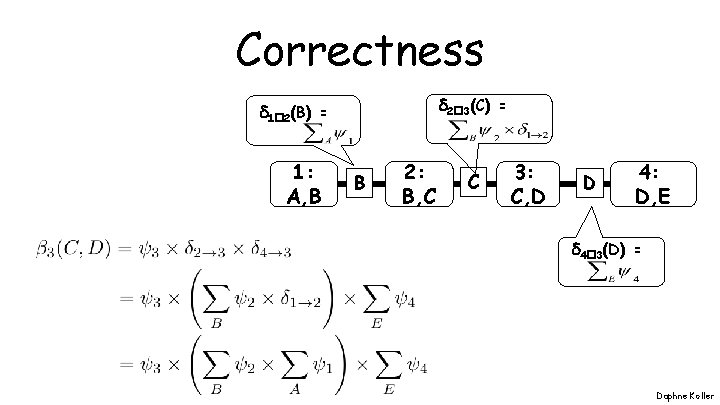 Correctness 2 3(C) = 1 2(B) = 1: A, B B 2: B, C