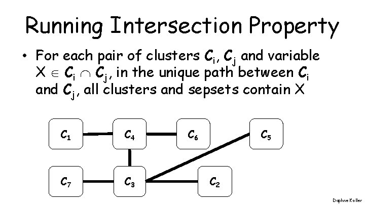 Running Intersection Property • For each pair of clusters Ci, Cj and variable X