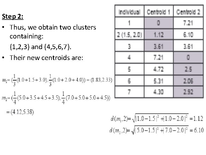 Step 2: • Thus, we obtain two clusters containing: {1, 2, 3} and {4, Step 2: • Thus, we obtain two clusters containing: {1, 2, 3} and {4,