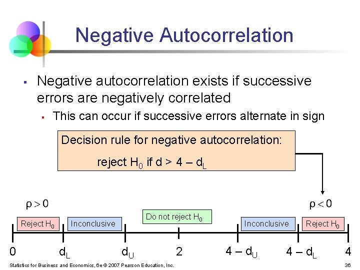 Negative Autocorrelation § Negative autocorrelation exists if successive errors are negatively correlated § This