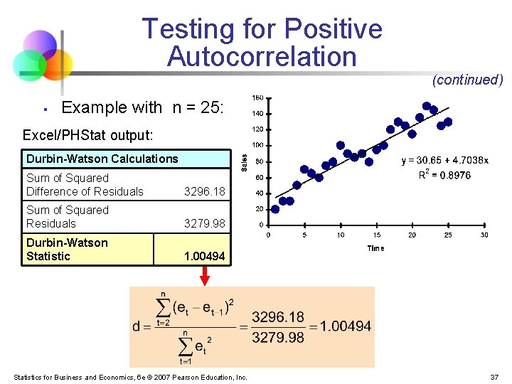 Testing for Positive Autocorrelation § (continued) Example with n = 25: Excel/PHStat output: Durbin-Watson