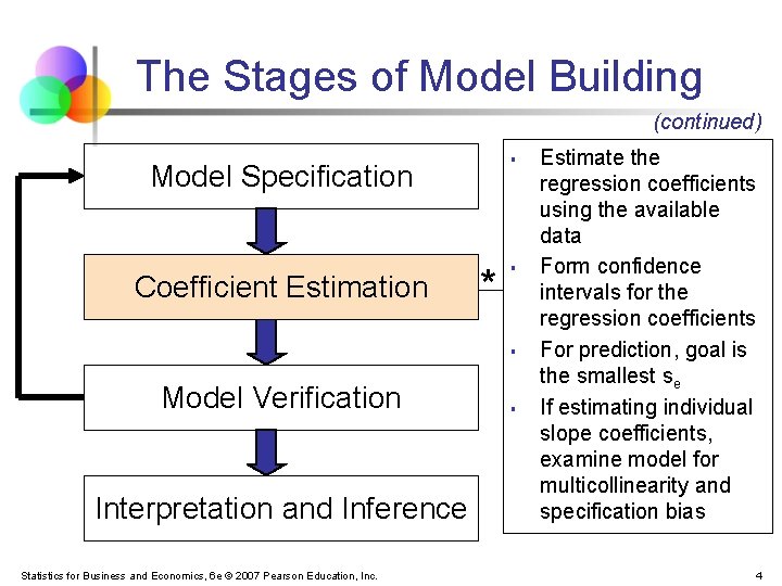 The Stages of Model Building (continued) § Model Specification Coefficient Estimation * § §