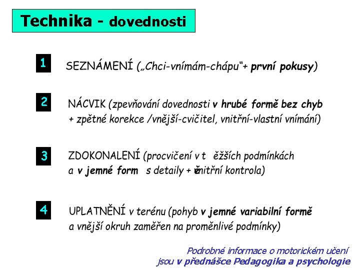 Technika - dovednosti 1 2 3 4 Podrobné informace o motorickém učení jsou v