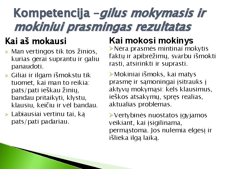 Kompetencija –gilus mokymasis ir mokiniui prasmingas rezultatas Kai aš mokausi Ø Ø Ø Man