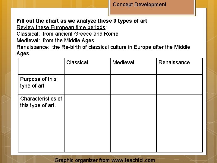 Concept Development Fill out the chart as we analyze these 3 types of art.