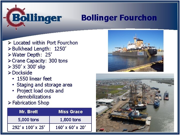 Bollinger Fourchon Ø Located within Port Fourchon Ø Bulkhead Length: 1250’ Ø Water Depth: