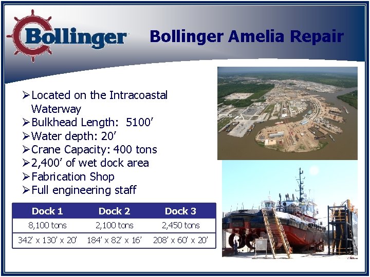 Bollinger Amelia Repair ØLocated on the Intracoastal Waterway ØBulkhead Length: 5100’ ØWater depth: 20’