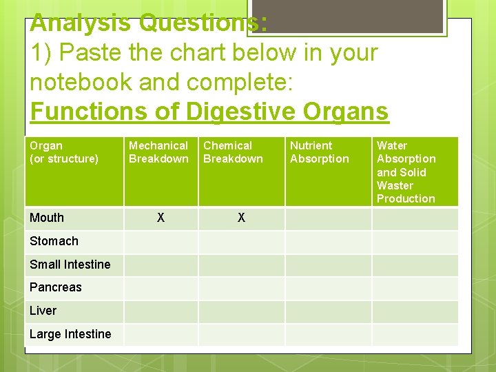 Analysis Questions: 1) Paste the chart below in your notebook and complete: Functions of