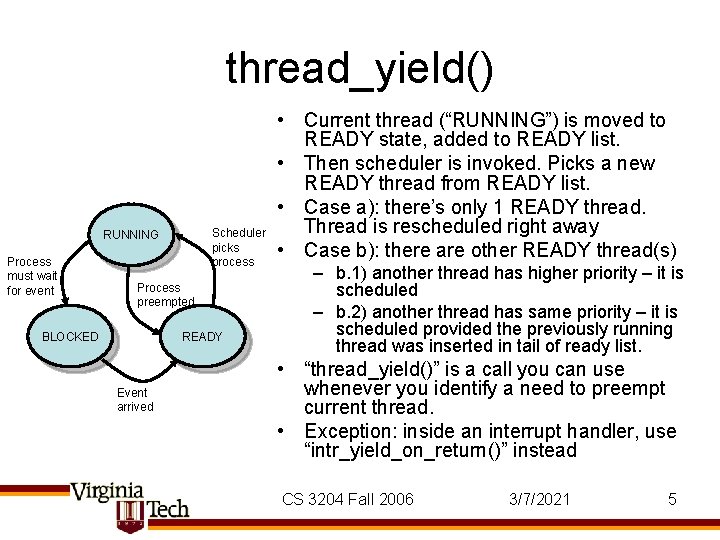thread_yield() Scheduler picks process RUNNING Process must wait for event Process preempted BLOCKED READY