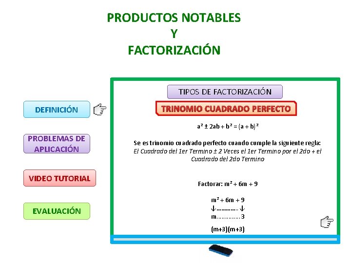 PRODUCTOS NOTABLES Y FACTORIZACIÓN TIPOS DE FACTORIZACIÓN DEFINICIÓN TRINOMIO CUADRADO PERFECTO a² ± 2