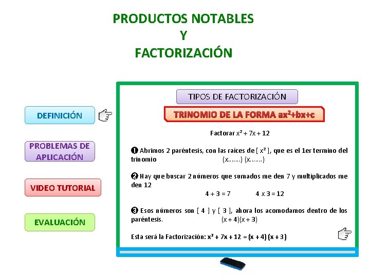 PRODUCTOS NOTABLES Y FACTORIZACIÓN TIPOS DE FACTORIZACIÓN DEFINICIÓN TRINOMIO DE LA FORMA ax 2