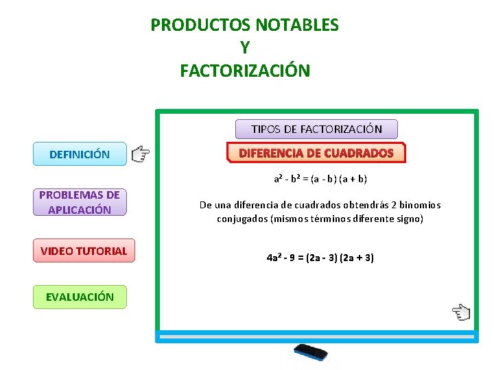 PRODUCTOS NOTABLES Y FACTORIZACIÓN TIPOS DE FACTORIZACIÓN DEFINICIÓN DIFERENCIA DE CUADRADOS a² - b²