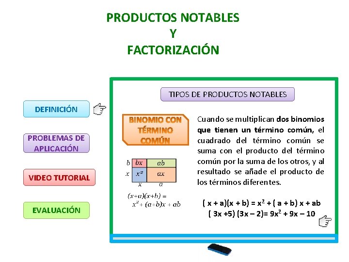 PRODUCTOS NOTABLES Y FACTORIZACIÓN TIPOS DE PRODUCTOS NOTABLES DEFINICIÓN PROBLEMAS DE APLICACIÓN VIDEO TUTORIAL