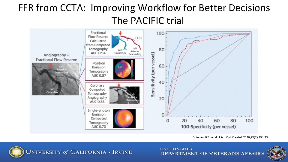 FFR from CCTA: Improving Workflow for Better Decisions – The PACIFIC trial Driessen RS,